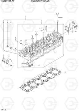 9010 CYLINDER HEAD 50/60/70DS-7E, Hyundai