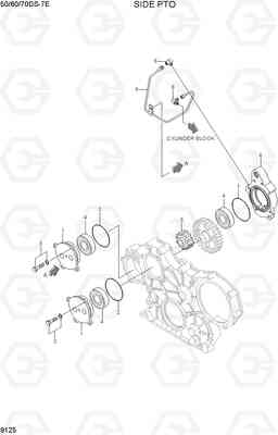 9125 SIDE PTO 50/60/70DS-7E, Hyundai