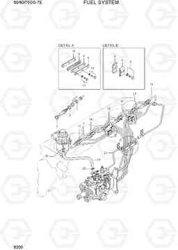 9200 FUEL SYSTEM 50/60/70DS-7E, Hyundai