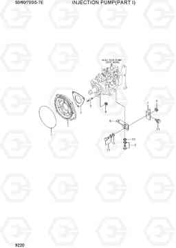 9220 INJECTION PUMP(PART I) 50/60/70DS-7E, Hyundai