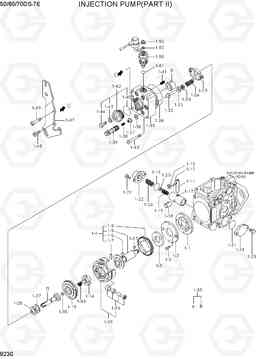 9230 INJECTION PUMP(PART II) 50/60/70DS-7E, Hyundai