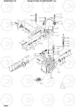 9240 INJECTION PUMP(PART III) 50/60/70DS-7E, Hyundai