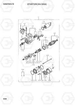 9260 STARTER(12V-5.0KW) 50/60/70DS-7E, Hyundai