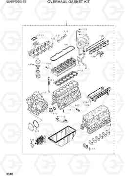 9310 OVERHAUL GASKET KIT 50/60/70DS-7E, Hyundai