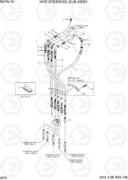 3075 HYD STEERING SUB ASSY 60/70L-7A, Hyundai