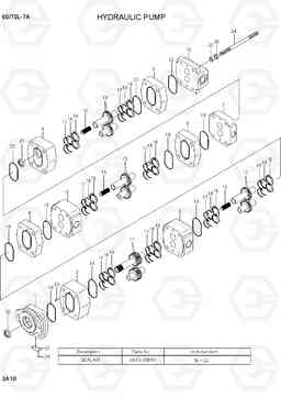 3A10 HYDRAULIC PUMP 60/70L-7A, Hyundai