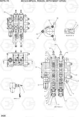 3A20 MCV(2-SPOOL, TRAVEL WITH MAST OPSS) 60/70L-7A, Hyundai