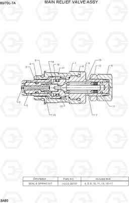 3A80 MAIN RELIEF VALVE ASSY 60/70L-7A, Hyundai