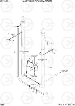 7030 MAST HYD PIPING(V-MAST) 60/70L-7A, Hyundai