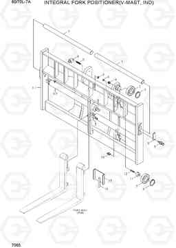 7065 INTEGRAL FORK POSITIONER(V-MAST,IND) 60/70L-7A, Hyundai