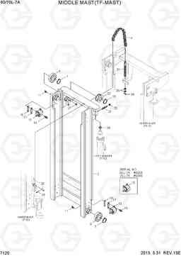 7120 MIDDLE MAST(TF-MAST) 60/70L-7A, Hyundai