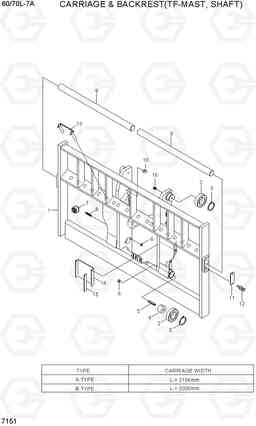 7151 CARRIAGE & BACKREST(TF-MAST,SHAFT) 60/70L-7A, Hyundai