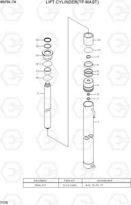 7170 LIFT CYLINDER(TF-MAST) 60/70L-7A, Hyundai