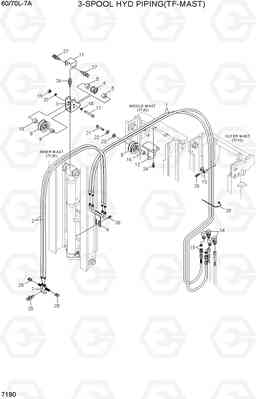 7190 3-SPOOL HYD PIPING(TF-MAST) 60/70L-7A, Hyundai