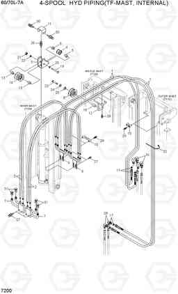 7200 4-SPOOL HYD PIPING(TF-MAST,INTERNAL) 60/70L-7A, Hyundai
