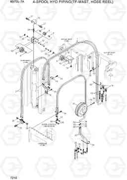 7210 4-SPOOL HYD PIPING(TF-MAST,HOSE REEL) 60/70L-7A, Hyundai