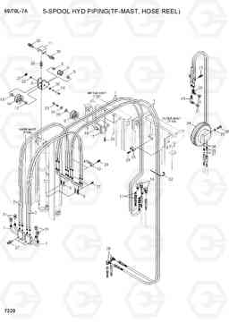 7220 5-SPOOL HYD PIPING(TF-MAST,HOSE REEL) 60/70L-7A, Hyundai