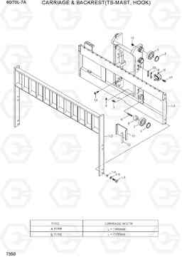 7350 CARRIAGE & BACKREST(TS-MAST,HOOK) 60/70L-7A, Hyundai