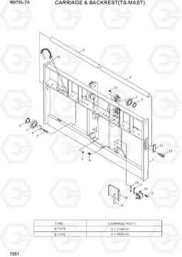 7351 CARRIAGE & BACKREST(TS-MAST,SHAFT) 60/70L-7A, Hyundai