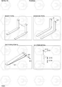 7520 FORK & EXTENSION FORK 60/70L-7A, Hyundai