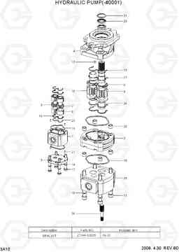 3A10 HYDRAULIC PUMP(-#0001) 80D-7, Hyundai