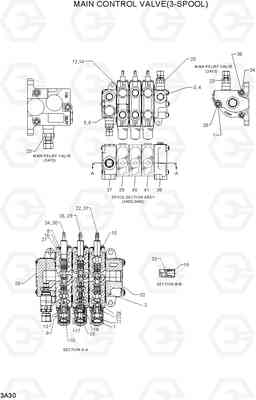 3A30 MAIN CONTROL VALVE(3-SPOOL) 80D-7, Hyundai