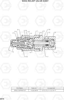 3A70 MAIN RELIEF VALVE ASSY 80D-7, Hyundai