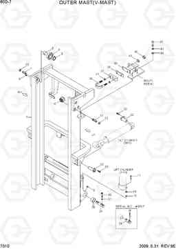 7010 OUTER MAST(V-MAST) 80D-7, Hyundai