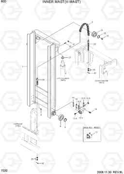 7020 INNER MAST(V-MAST) 80D-7, Hyundai