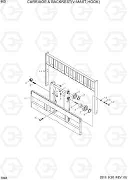 7040 CARRIAGE & BACKREST(V-MAST,HOOK) 80D-7, Hyundai