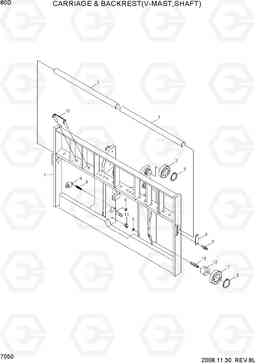 7050 CARRIAGE & BACKREST(V-MAST,SHAFT) 80D-7, Hyundai
