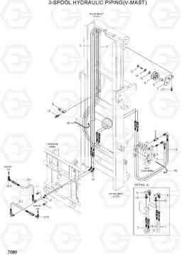 7080 3-SPOOL HYDRAULIC PIPING(V-MAST) 80D-7, Hyundai