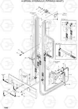 7090 4-SPOOL HYDRAULIC PIPING(V-MAST) 80D-7, Hyundai