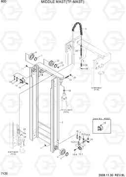 7120 MIDDLE MAST(TF-MAST) 80D-7, Hyundai