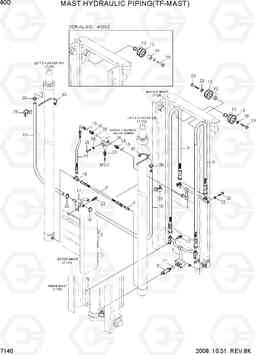 7140 MAST HYDRAULIC PIPING(TF-MAST) 80D-7, Hyundai