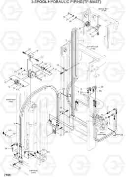 7190 3-SPOOL HYDRAULIC PIPING(TF-MAST) 80D-7, Hyundai