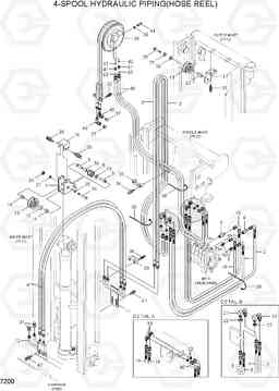 7200 4-SPOOL HYDRAULIC PIPING(HOSE REEL) 80D-7, Hyundai