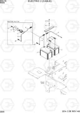 2020 ELECTRIC 2 (CABLE) 80D-7E, Hyundai
