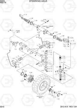 5010 STEERING AXLE 80D-7E, Hyundai