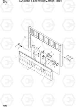 7040 CARRIAGE & BACKREST (V-MAST, HOOK) 80D-7E, Hyundai