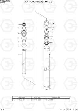 7070 LIFT CYLINDER (V-MAST) 80D-7E, Hyundai