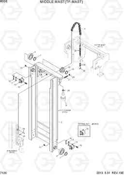 7120 MIDDLE MAST (TF-MAST) 80D-7E, Hyundai