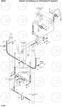 7140 MAST HYD PIPING (TF-MAST) 80D-7E, Hyundai