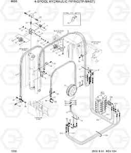 7200 4-SPOOL HYD PIPING (TF-MAST,H/REEL) 80D-7E, Hyundai