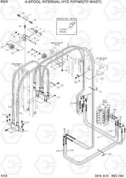 7210 4-SPOOL HYD PIPING (TF-MAST,INTERNAL) 80D-7E, Hyundai