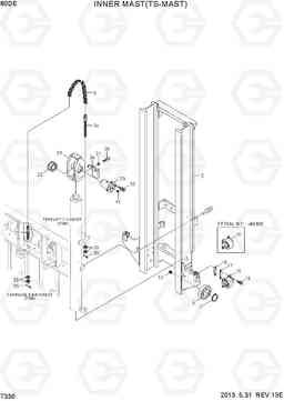 7330 INNER MAST (TS-MAST) 80D-7E, Hyundai