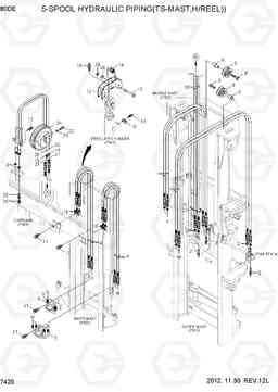 7420 5-SPOOL PIPING GROUP (TS-MAST,H/REEL) 80D-7E, Hyundai