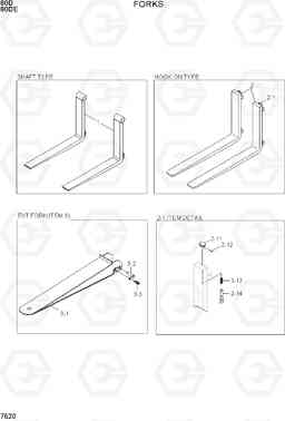 7520 FORKS 80D-7E, Hyundai