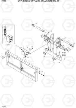 7570 INT SIDE SHIFT & CARRIAGE (TF-MAST) 80D-7E, Hyundai