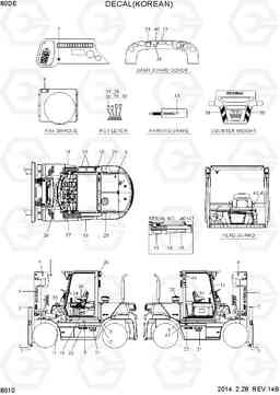 8010 DECALS (KOREAN) 80D-7E, Hyundai